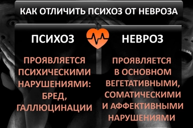 Лечение психоза в Каменоломнях