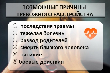 Лечение тревожного расстройства в Каменоломнях
